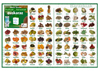 Affiche "les fruits et légumes" pour apprendre l'euskara