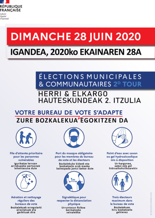 Elections municipales 28 Juin 2020