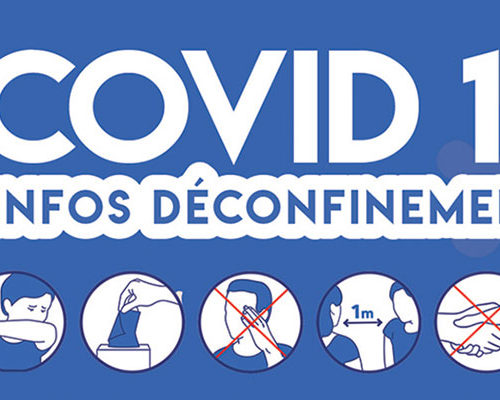 Covid 19 - Infos déconfinement