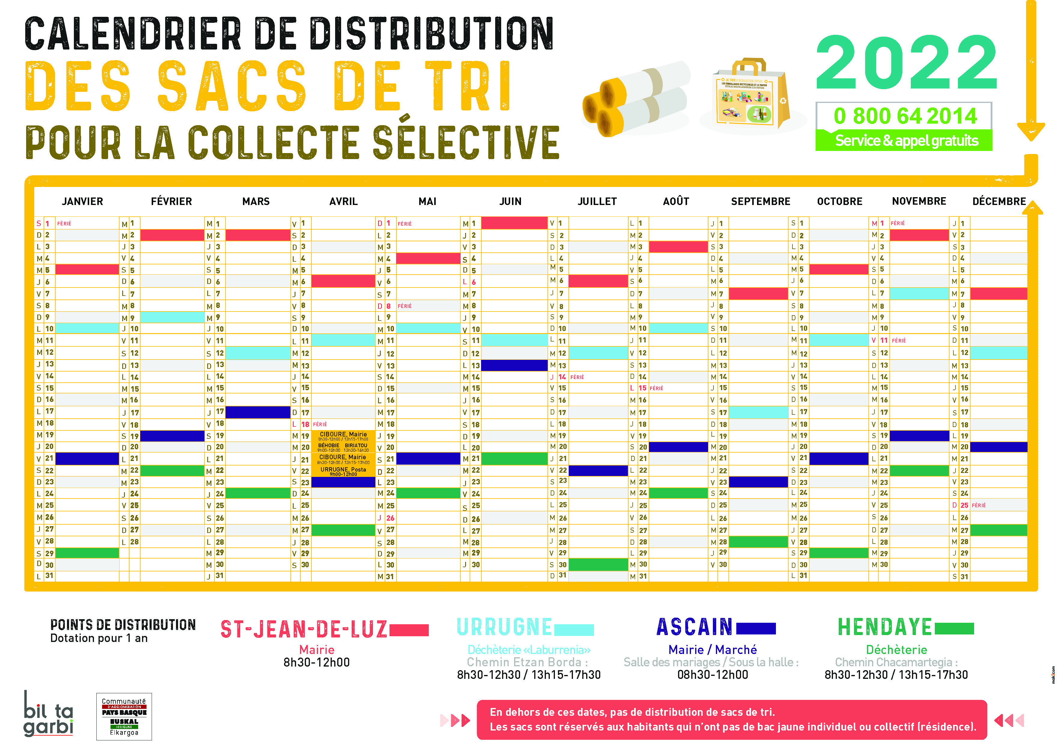 Bacs, bornes ou sacs jaunes